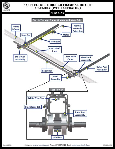 power gear slide out system